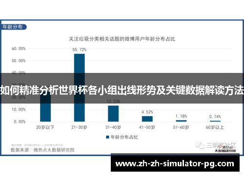 如何精准分析世界杯各小组出线形势及关键数据解读方法 如何精准分析世界杯各小组出线形势及关键数据解读方法