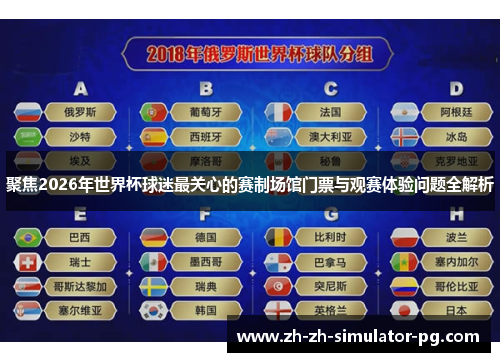 聚焦2026年世界杯球迷最关心的赛制场馆门票与观赛体验问题全解析