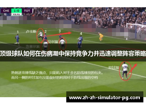 顶级球队如何在伤病潮中保持竞争力并迅速调整阵容策略