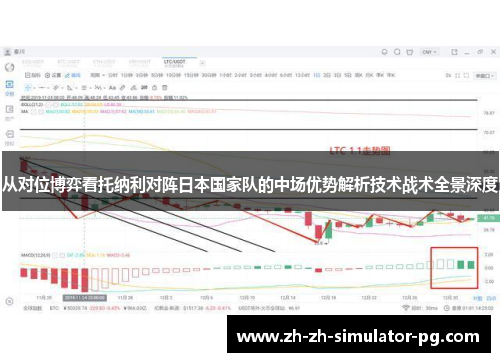 从对位博弈看托纳利对阵日本国家队的中场优势解析技术战术全景深度 从对位博弈看托纳利对阵日本国家队的中场优势解析技术战术全景深度