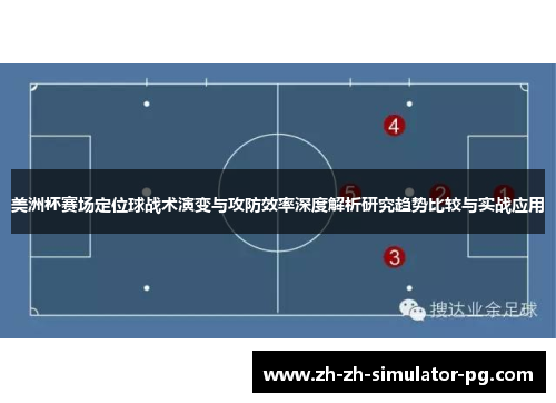 美洲杯赛场定位球战术演变与攻防效率深度解析研究趋势比较与实战应用 美洲杯赛场定位球战术演变与攻防效率深度解析研究趋势比较与实战应用