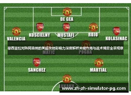 穆西亚拉对阵阿森纳的英超攻防影响力深度解析关键作用与战术博弈全景观察 穆西亚拉对阵阿森纳的英超攻防影响力深度解析关键作用与战术博弈全景观察